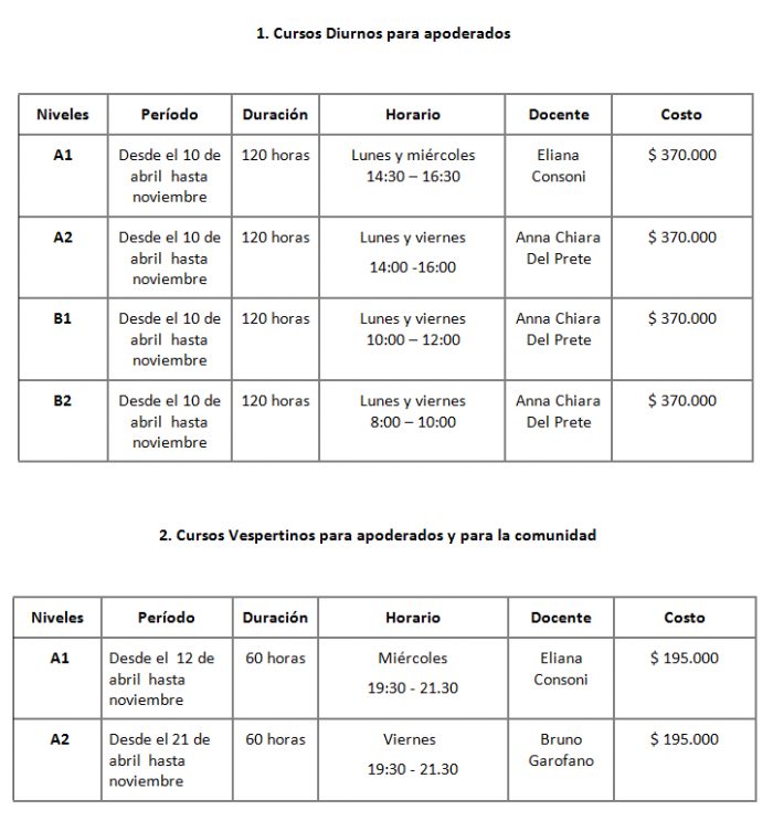 Cursos_Italiano