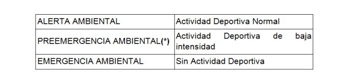 emergencia_ambiental