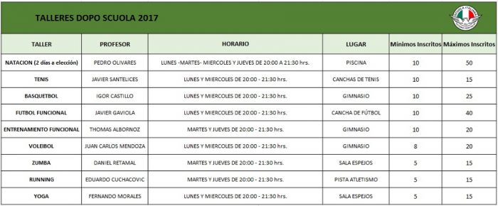 horarios_Cupos_Dopo_Segundo_semestre
