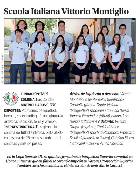 Deportes Scuola 3